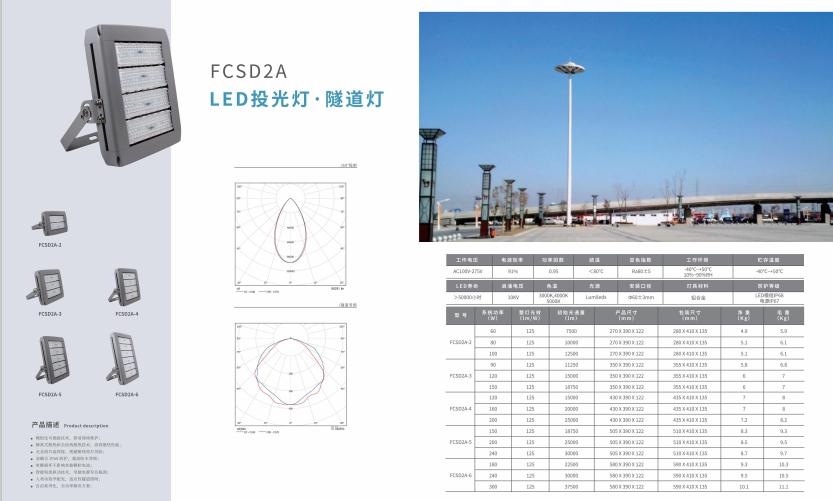 克拉玛依投光灯